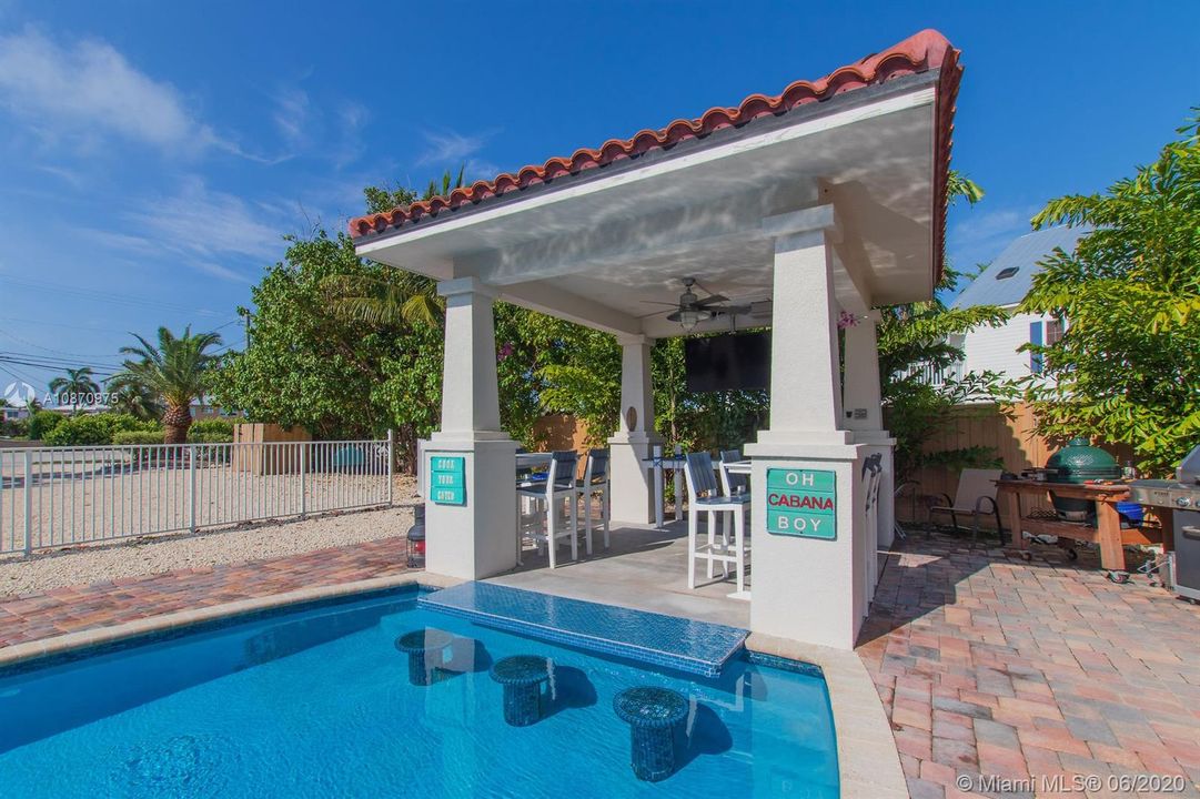 Recently Sold: $1,795,000 (4 beds, 3 baths, 4262 Square Feet)