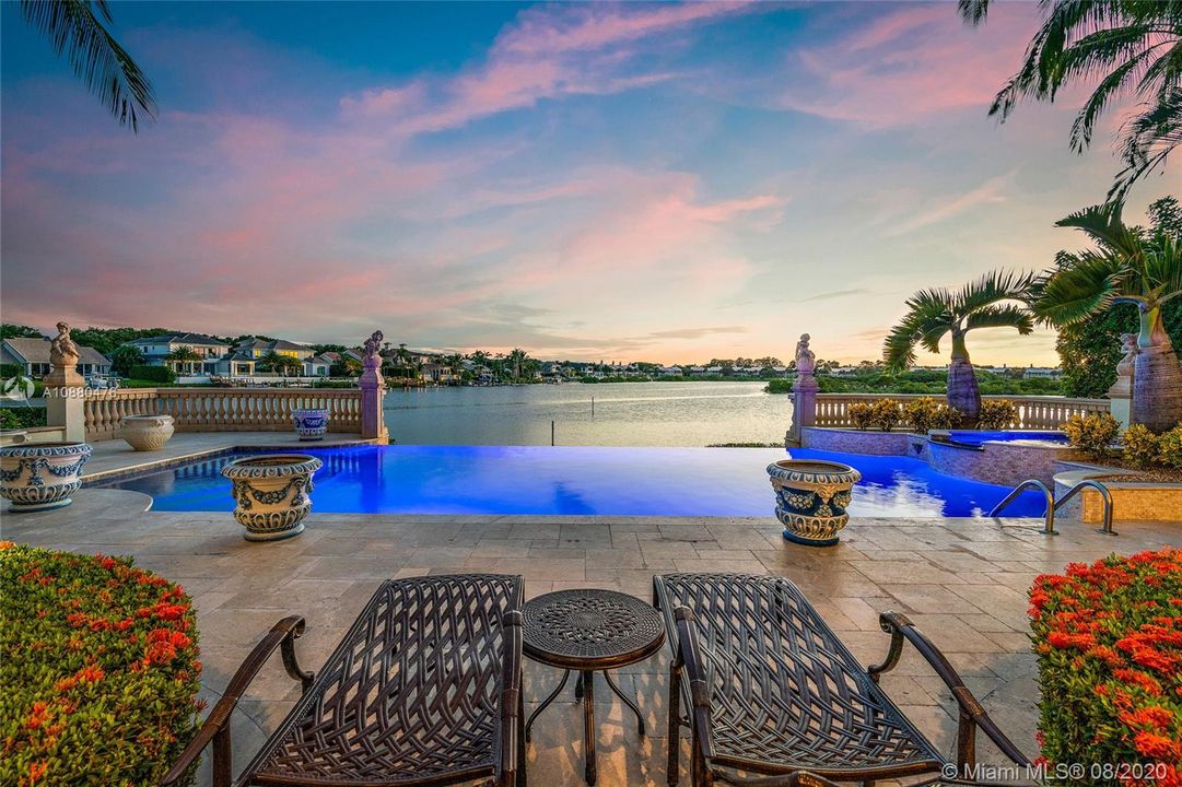 Pool & Water View