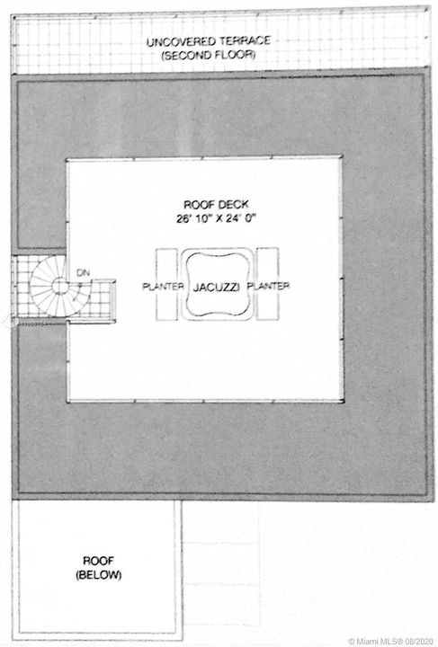 Level 3