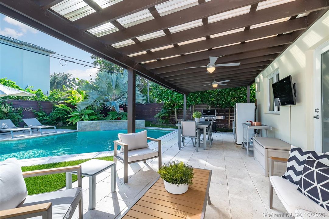 Recently Sold: $2,350,000 (4 beds, 3 baths, 2270 Square Feet)