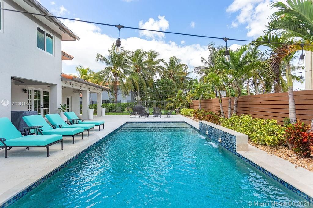 Recently Sold: $885,000 (4 beds, 3 baths, 2689 Square Feet)
