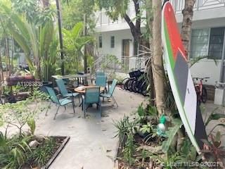 Recently Sold: $200,000 (0 beds, 1 baths, 430 Square Feet)