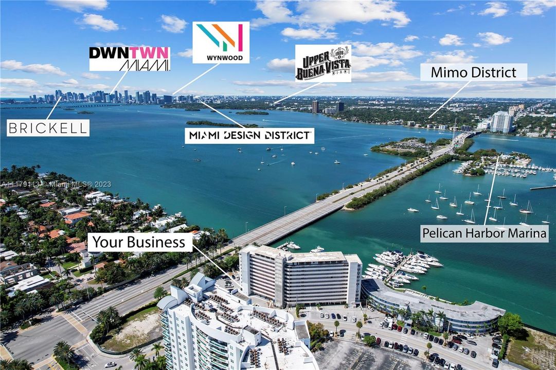 Centrally located in Miami Beach