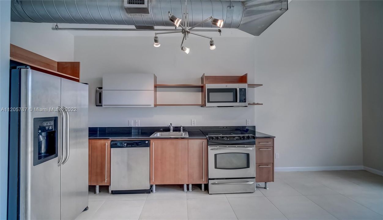 Recently Rented: $3,100 (0 beds, 1 baths, 868 Square Feet)