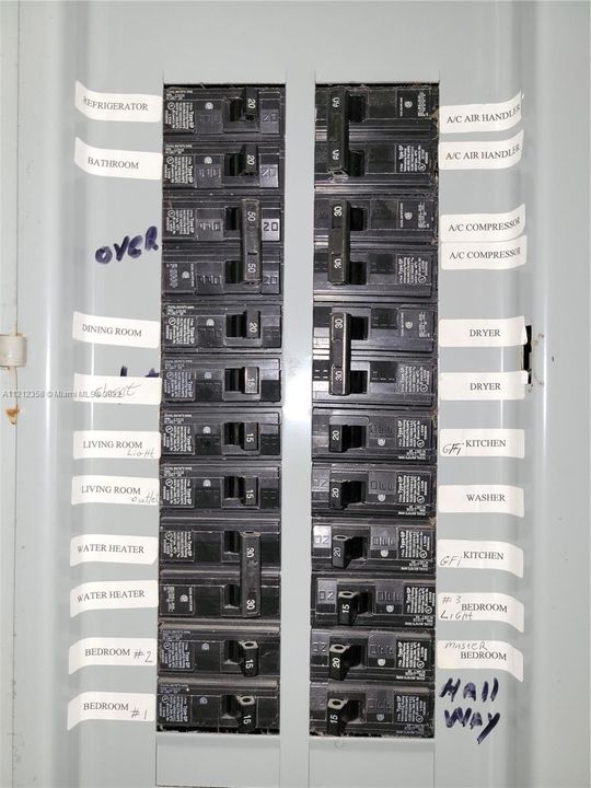 Electrical panel - already labeled for you :)