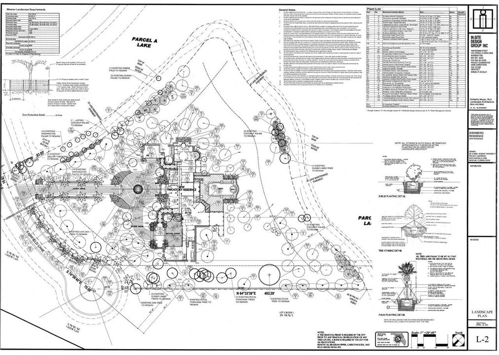 Vendido Recientemente: $5,000,000 (3.76 acres)