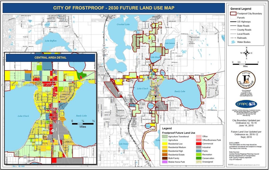 Future Land Use Plan