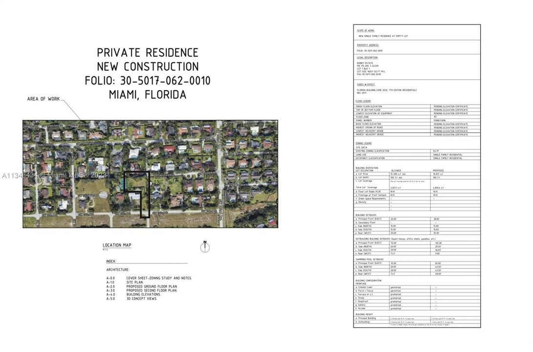 For Sale: $1,300,000 (0.37 acres)