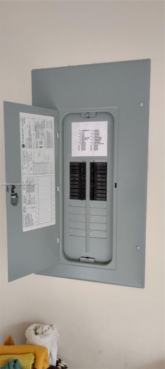 Newly Electrical Panel