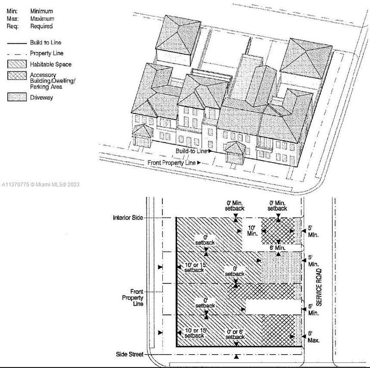 Vendido Recientemente: $349,990 (0.24 acres)