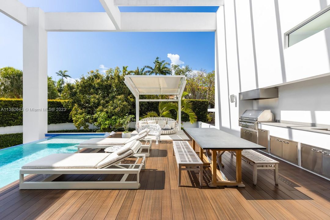 Recently Sold: $6,950,000 (5 beds, 5 baths, 3774 Square Feet)