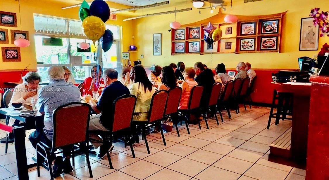 Recently Sold: $125,000 (0 beds, 0 baths, 0 Square Feet)