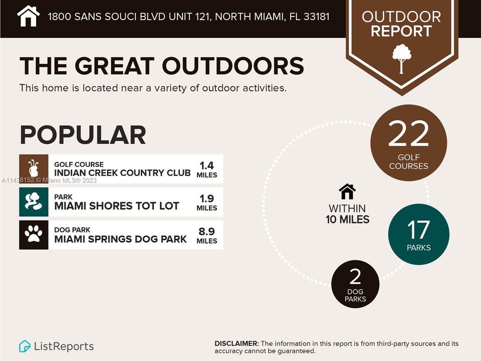 Recently Rented: $1,725 (1 beds, 1 baths, 714 Square Feet)