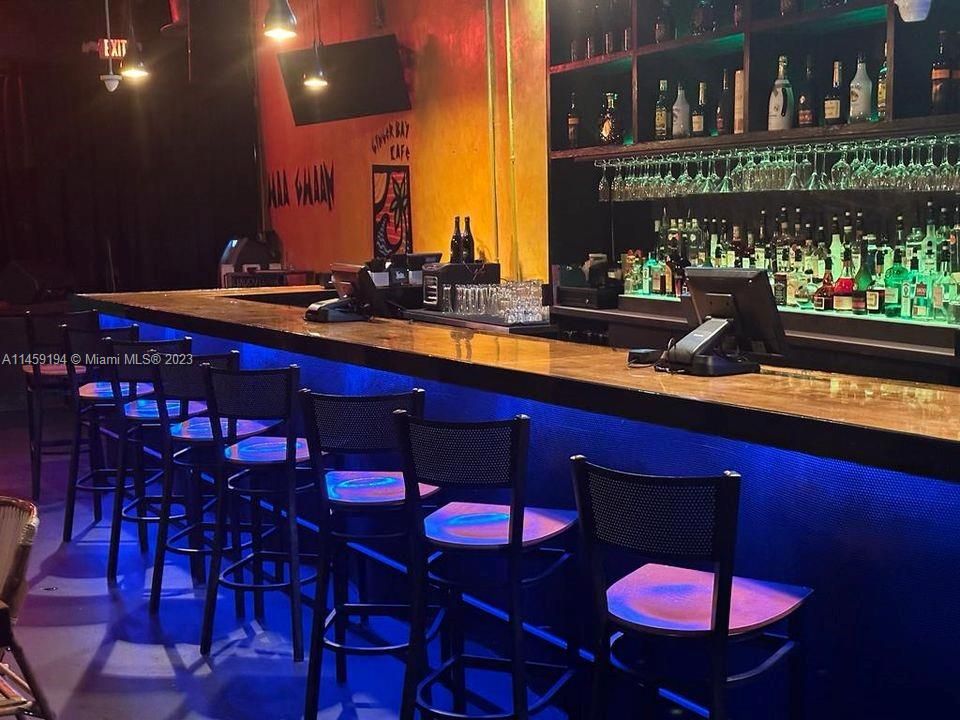 Recently Rented: $10,000 (0 beds, 0 baths, 0 Square Feet)