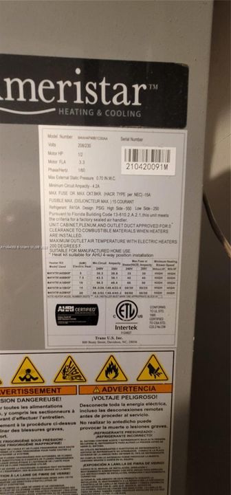 HVAC New in 2021