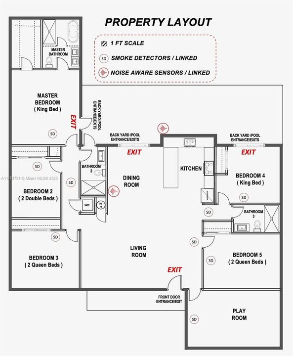 For Rent: $9,999 (5 beds, 3 baths, 2500 Square Feet)