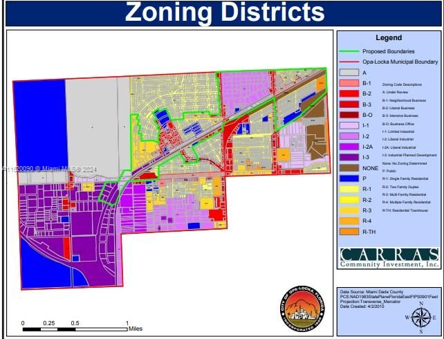 Zoning Districts