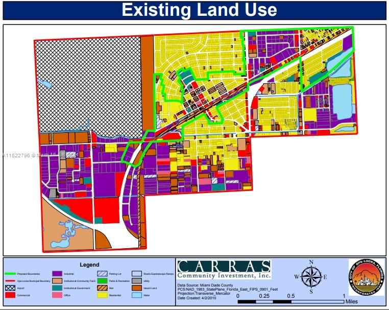 Existing Land Use