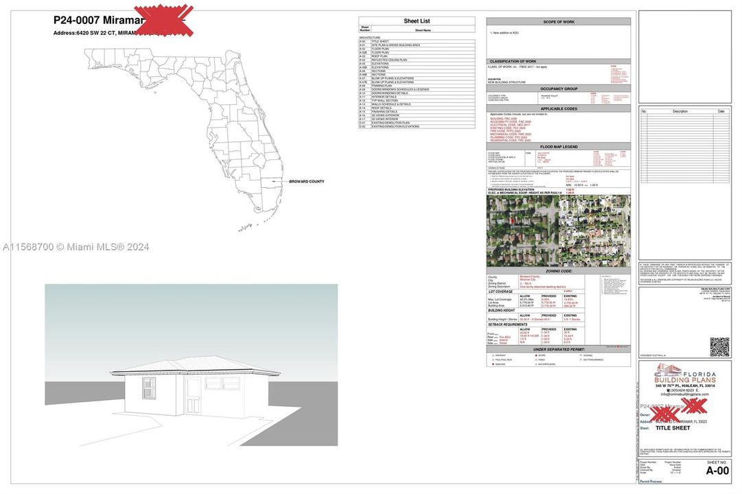 ADU Plans