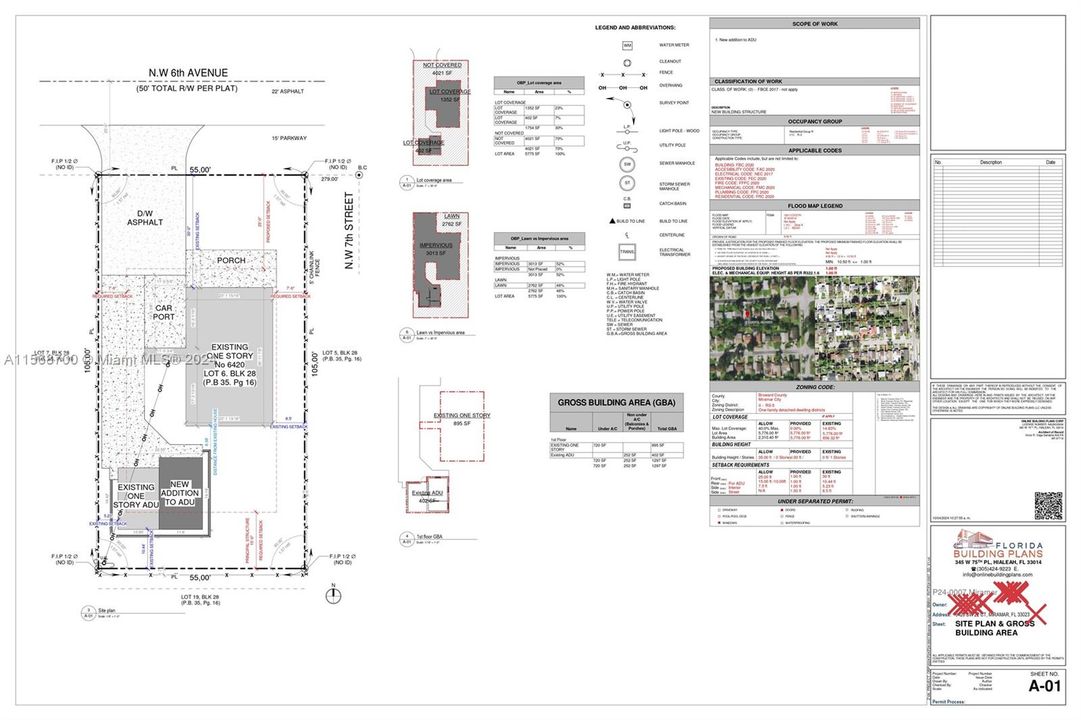 ADU Plans