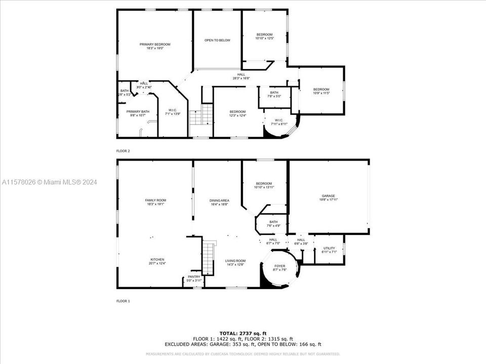 Activo con contrato: $675,000 (5 camas, 3 baños, 3340 Pies cuadrados)