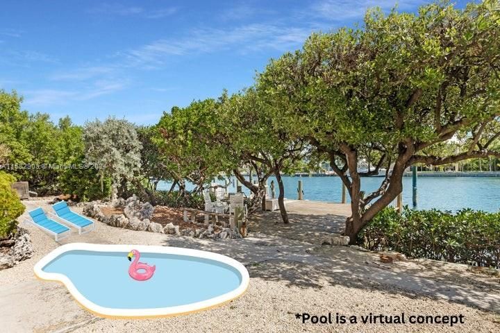 *Pool is a virtual concept