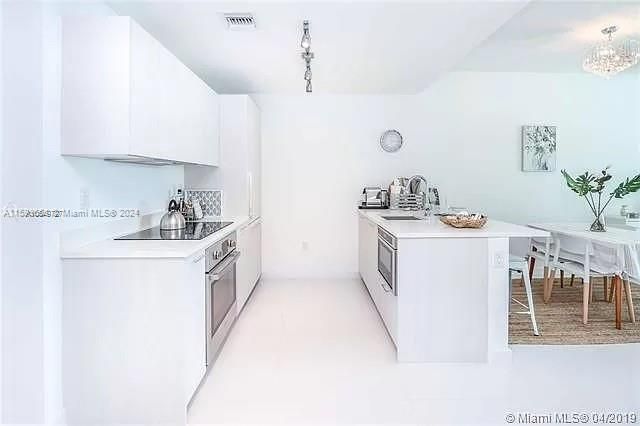 Recently Rented: $3,700 (1 beds, 1 baths, 759 Square Feet)