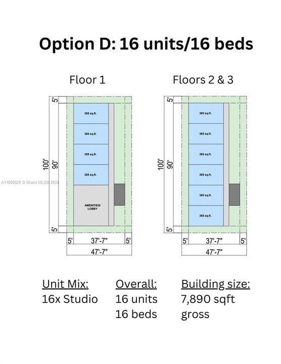 Possible layout schematic for illustration purposes only