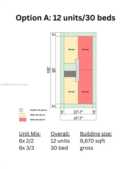 Possible layout schematic for illustration purposes only