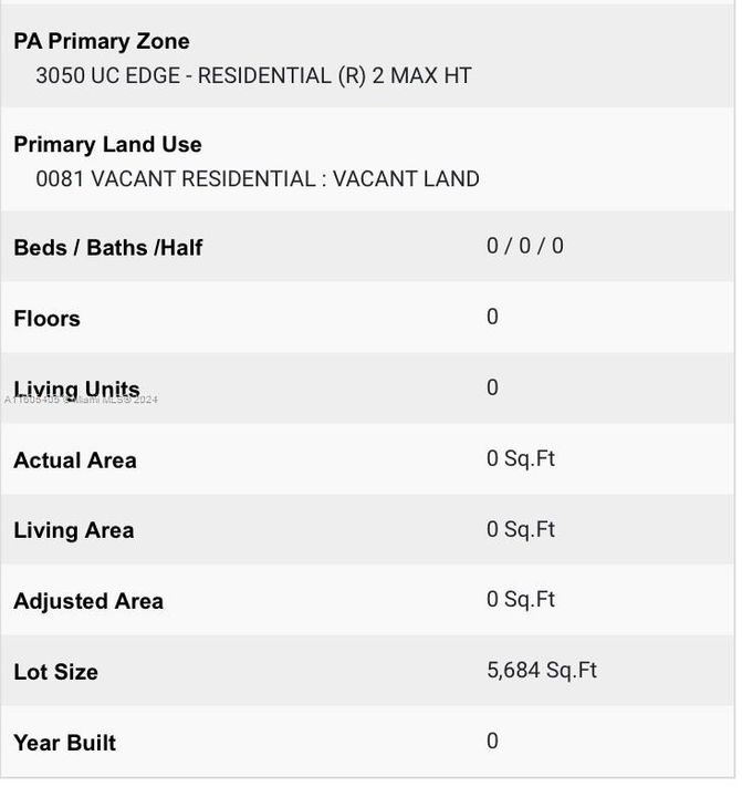 Active With Contract: $195,000 (5,684 sqft)