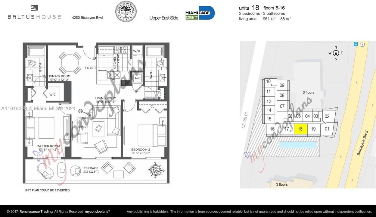 For Rent: $3,700 (2 beds, 2 baths, 951 Square Feet)