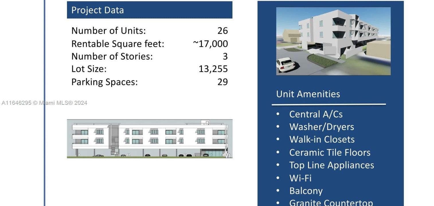 For Sale: $649,000 (0.30 acres)