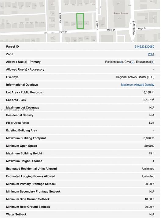 На продажу: $1,650,000 (0 спален, 0 ванн, 0 Квадратных фут)