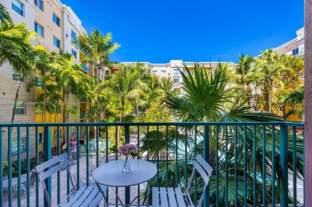 Active With Contract: $2,300 (1 beds, 1 baths, 720 Square Feet)