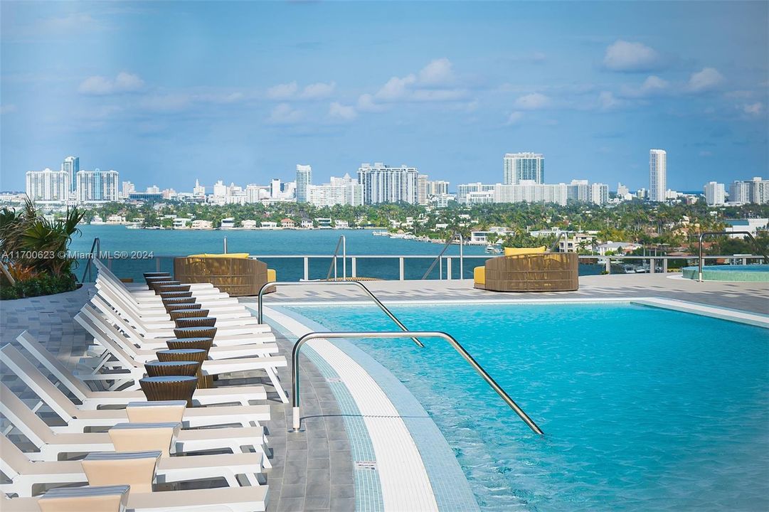 Pool View Looking East