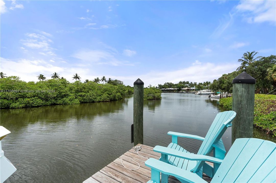 For Sale: $1,675,000 (3 beds, 2 baths, 2124 Square Feet)