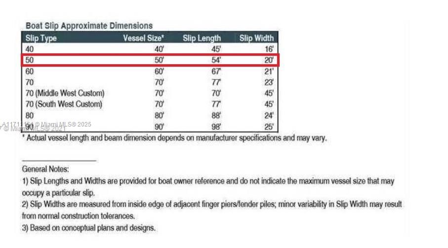 Boat Slip Approximate Dimensions!  Dock Slip # 51 is 50' floating dock slip accommodates boats up to 65' in length.