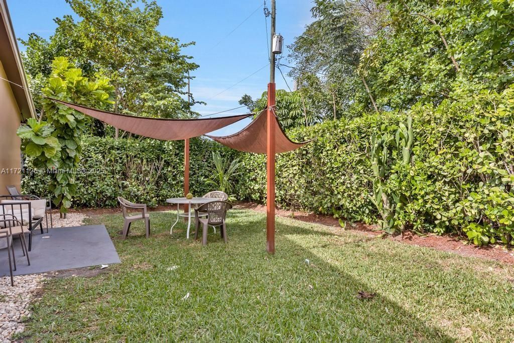 Recently Sold: $2,900,000 (0 beds, 0 baths, 0 Square Feet)