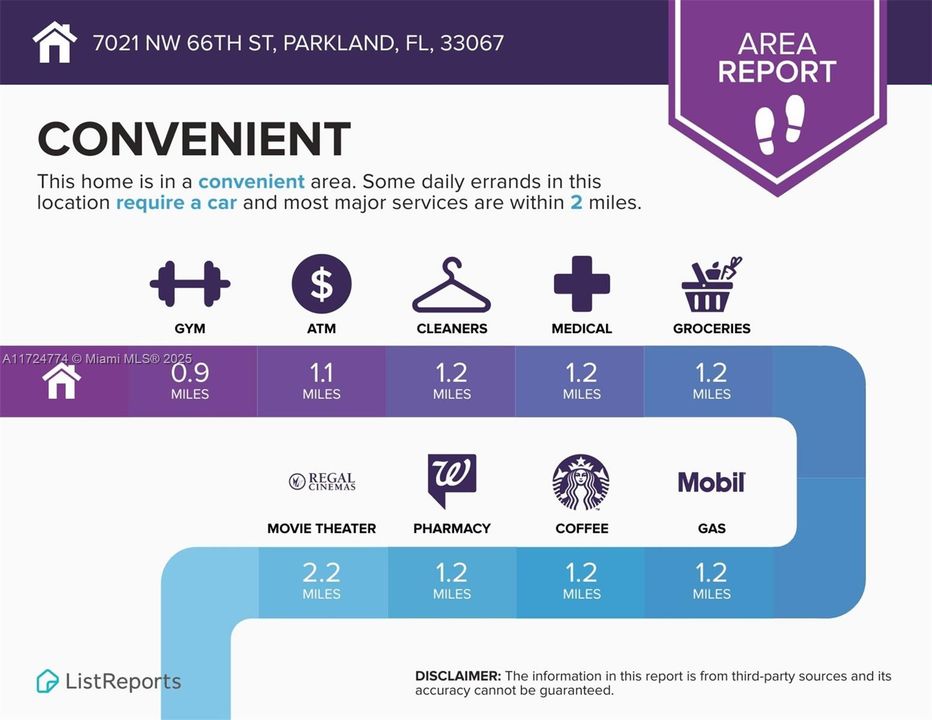 Recently Sold: $1,650,000 (5 beds, 4 baths, 3570 Square Feet)