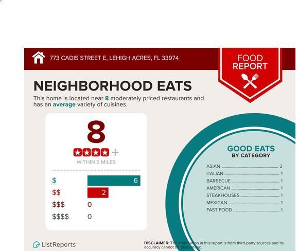 773 cadis NEIGHBOR EATS