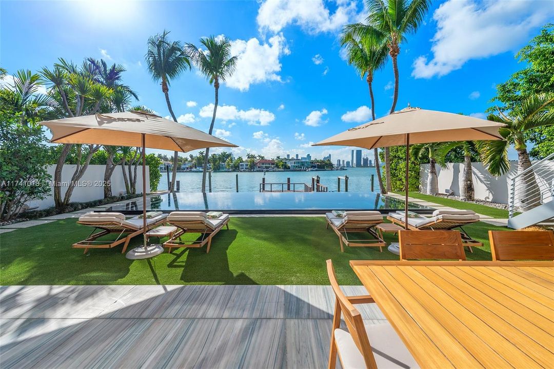 Под контрактом: $17,500,000 (5 спален, 5 ванн, 4703 Квадратных фут)