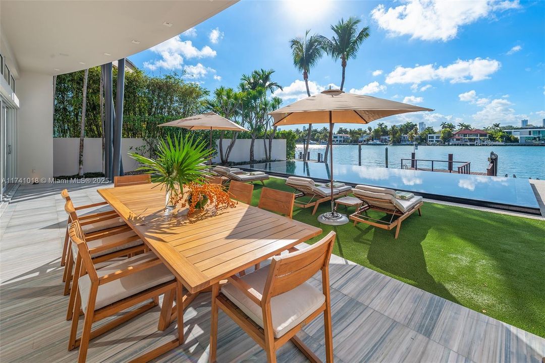 Под контрактом: $17,500,000 (5 спален, 5 ванн, 4703 Квадратных фут)