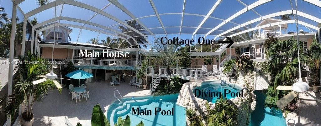 Location Points (Prior to painting of main house)