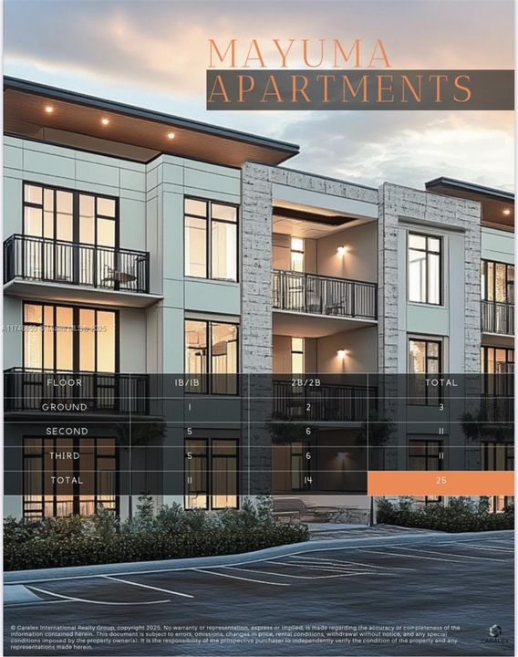 For Sale: $1,475,000 (0 beds, 0 baths, 0 Square Feet)