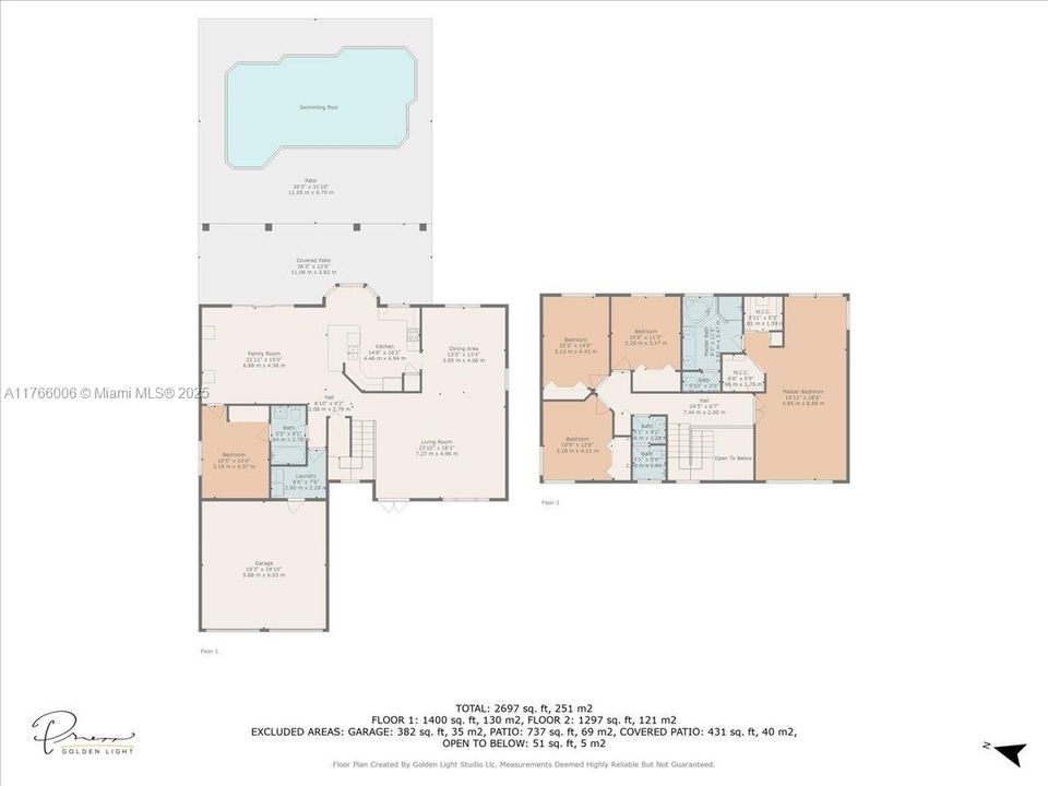 Недавно продано: $1,199,900 (5 спален, 3 ванн, 2704 Квадратных фут)