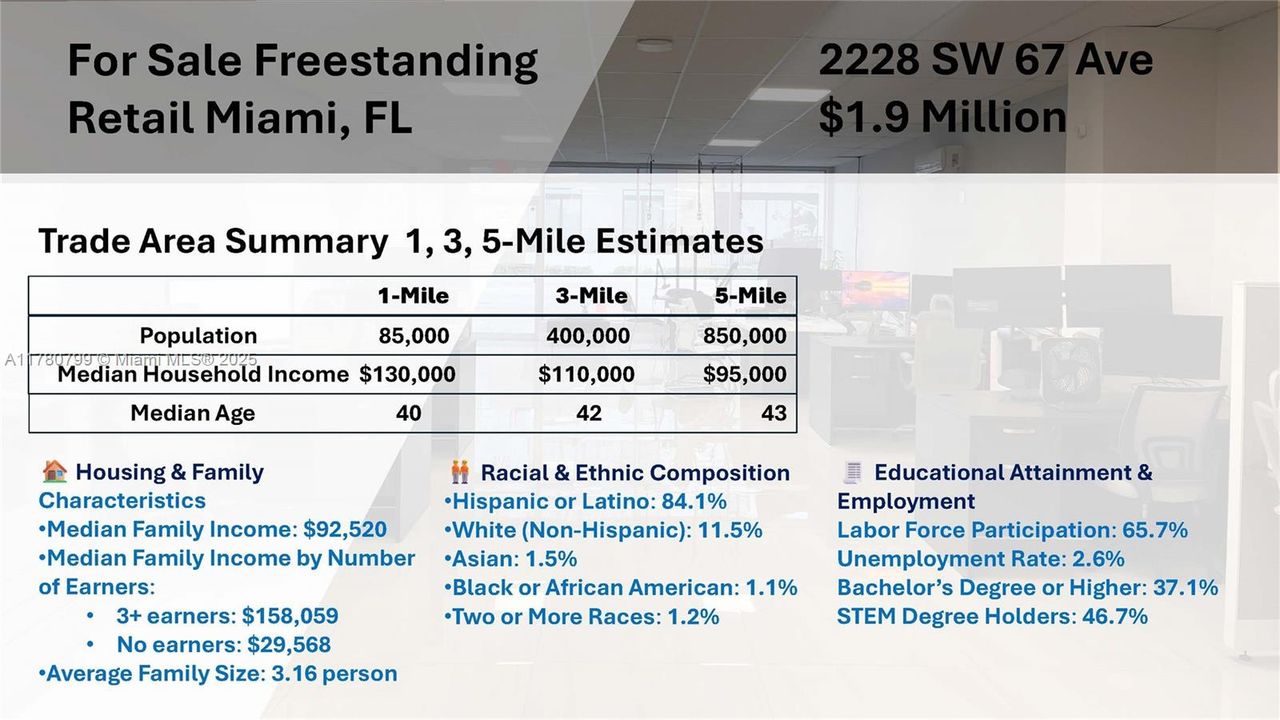 En Venta: $1,900,000 (0 camas, 0 baños, 0 Pies cuadrados)