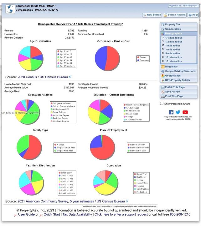 待售: $315,000 (1.86 acres)