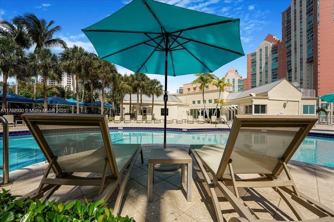 Recently Rented: $7,200 (3 beds, 3 baths, 2497 Square Feet)