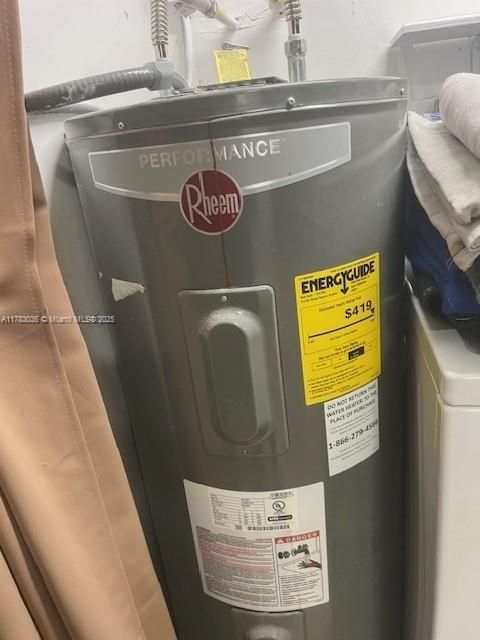 Recientemente alquilado: $2,000 (2 camas, 2 baños, 871 Pies cuadrados)