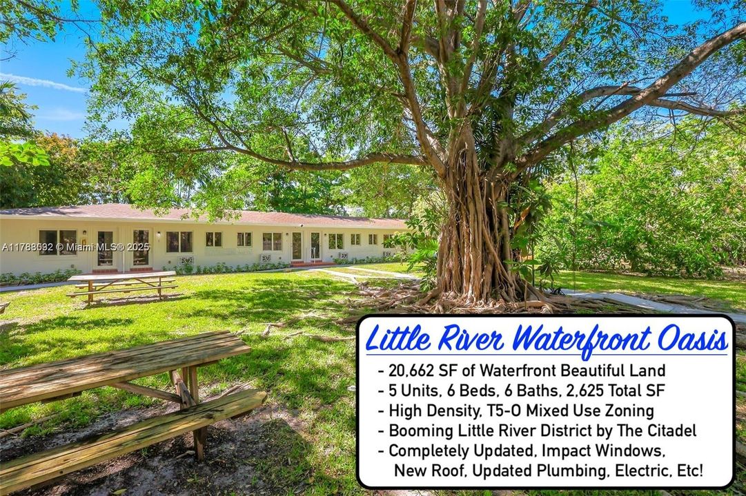 Active With Contract: $1,875,000 (0.47 acres)